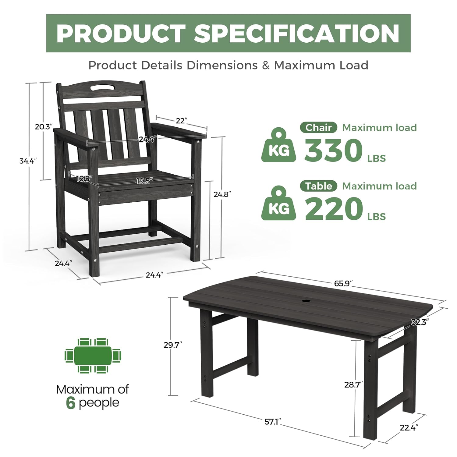 Conjunto de Jantar ao Ar Livre - Kids Outdoor Dining Table avaliação e preço