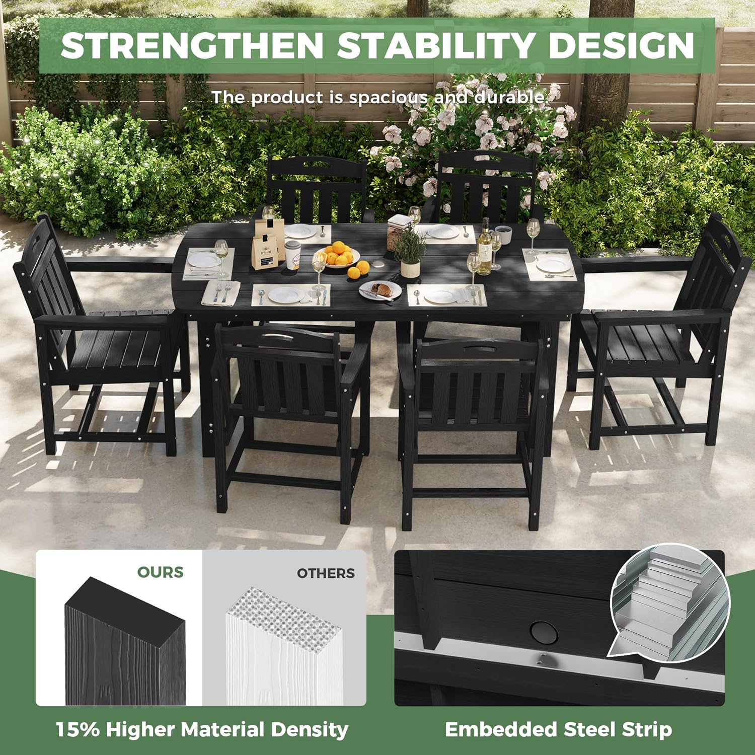 Conjunto de Jantar ao Ar Livre - Kids Outdoor Dining Table avaliação e preço